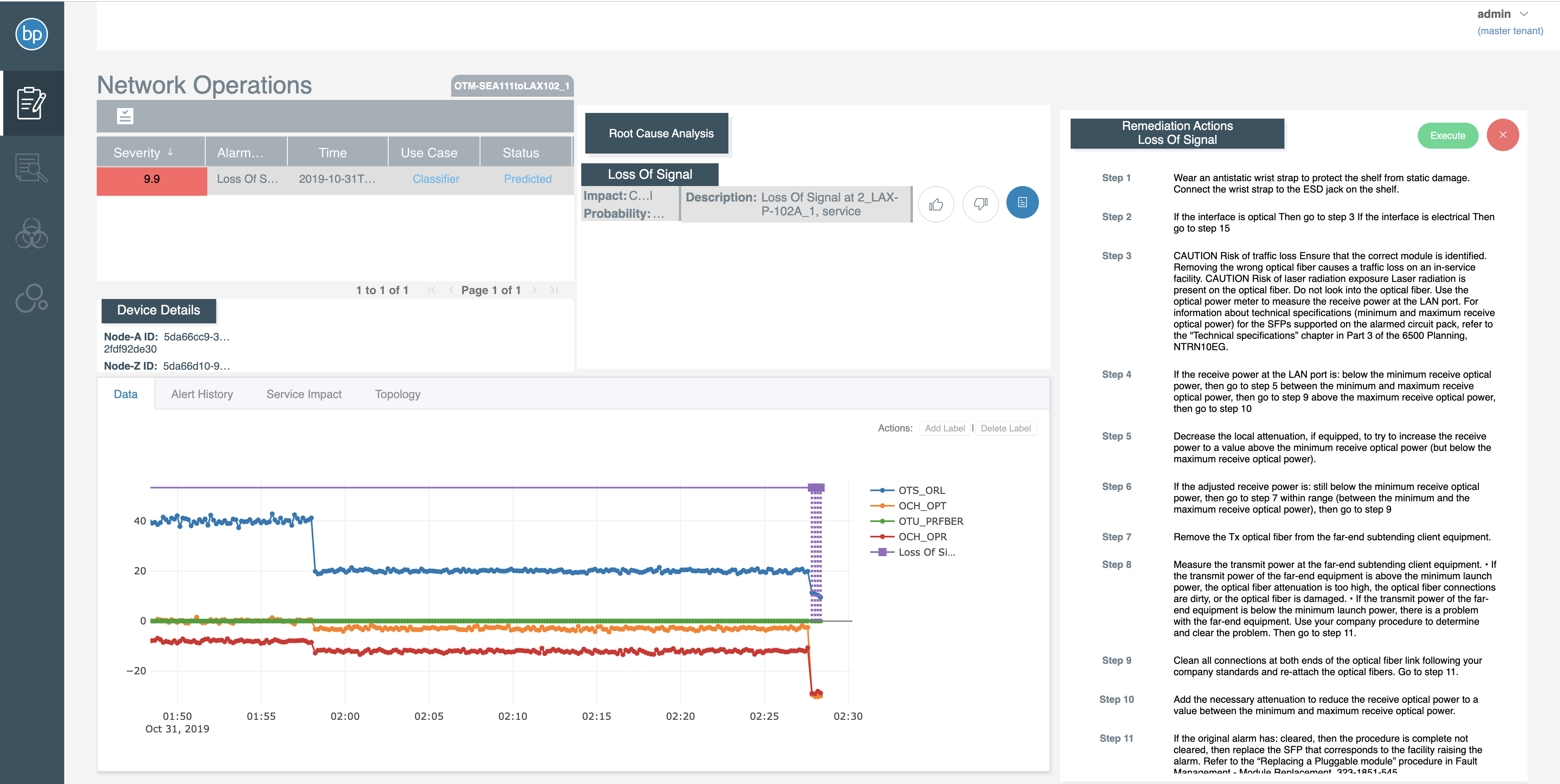 Preemptive Network Maintenance Overview Image