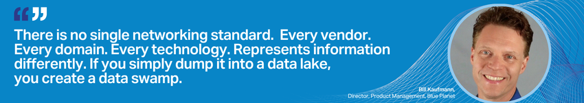 Swisscom blog - Bill quote with headshot