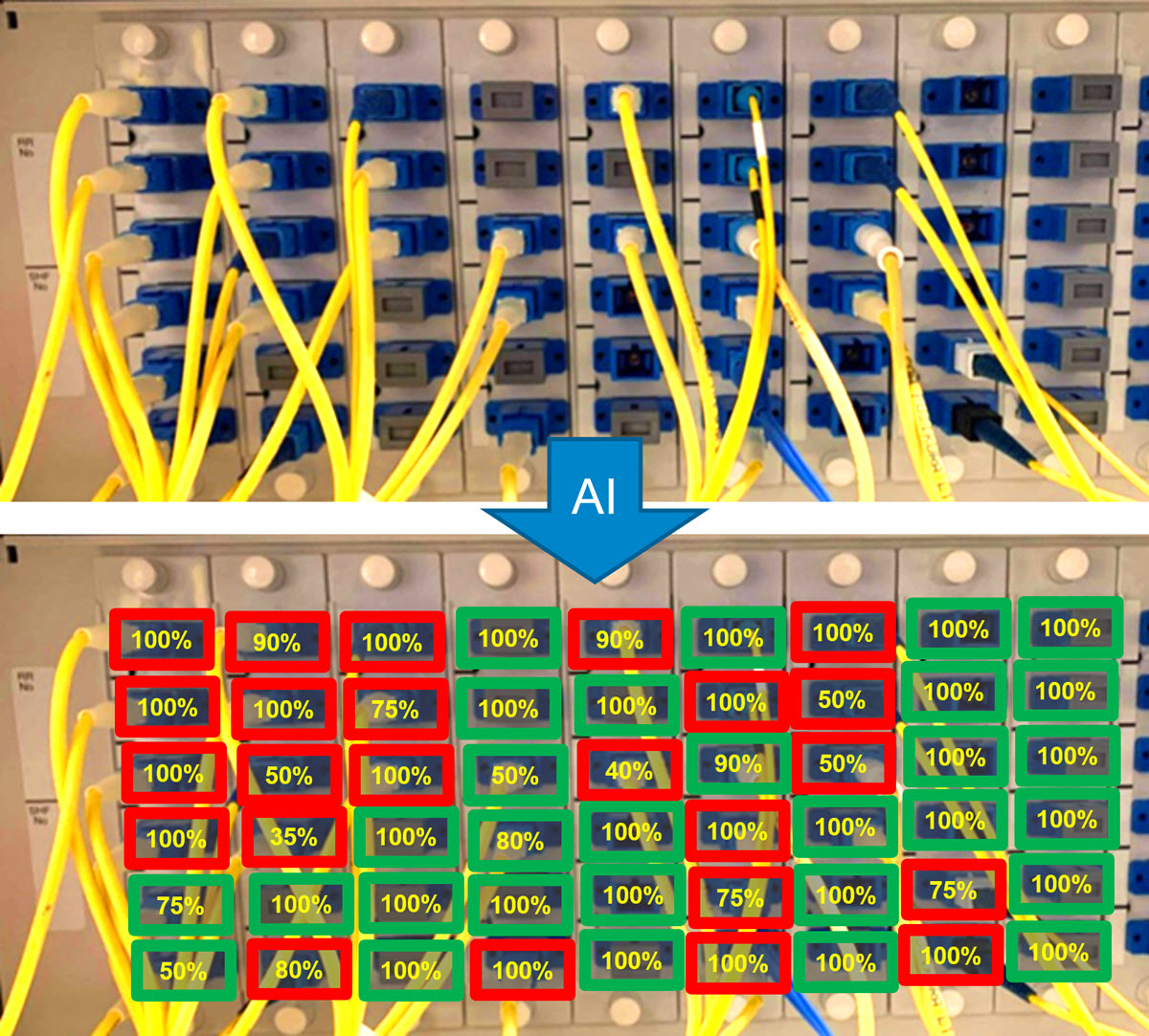 Patch Panel AR example